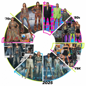 Vintage and Retro Revival| Best Fashion’s Time Machine in 2025 by Theinsidetune